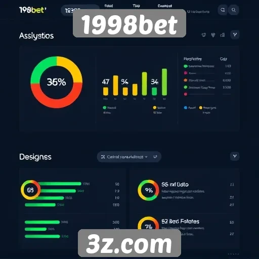 Análise do design e usabilidade do site 1998bet